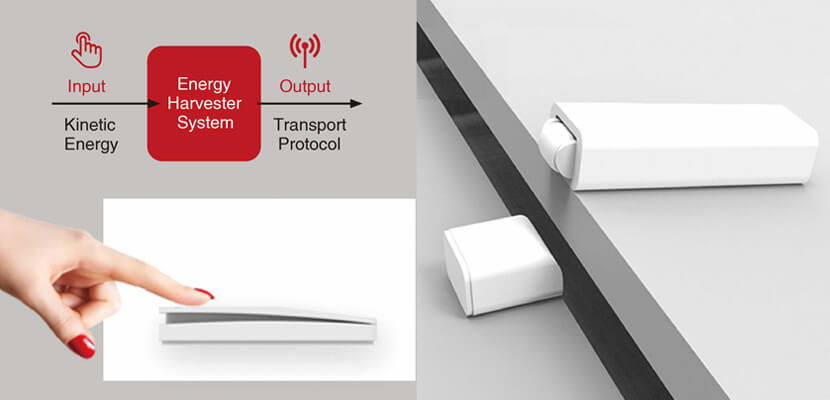 Ebelong self-powered switch working principle