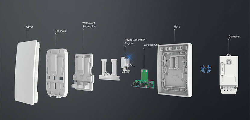 Working principle of self-powered wireless smart switch