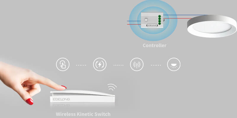 Wireless kinetic energy switch transmission technology